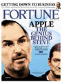 fortune_20081124