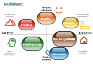 Schermafbeelding 2012-02-07 om 13.18.30